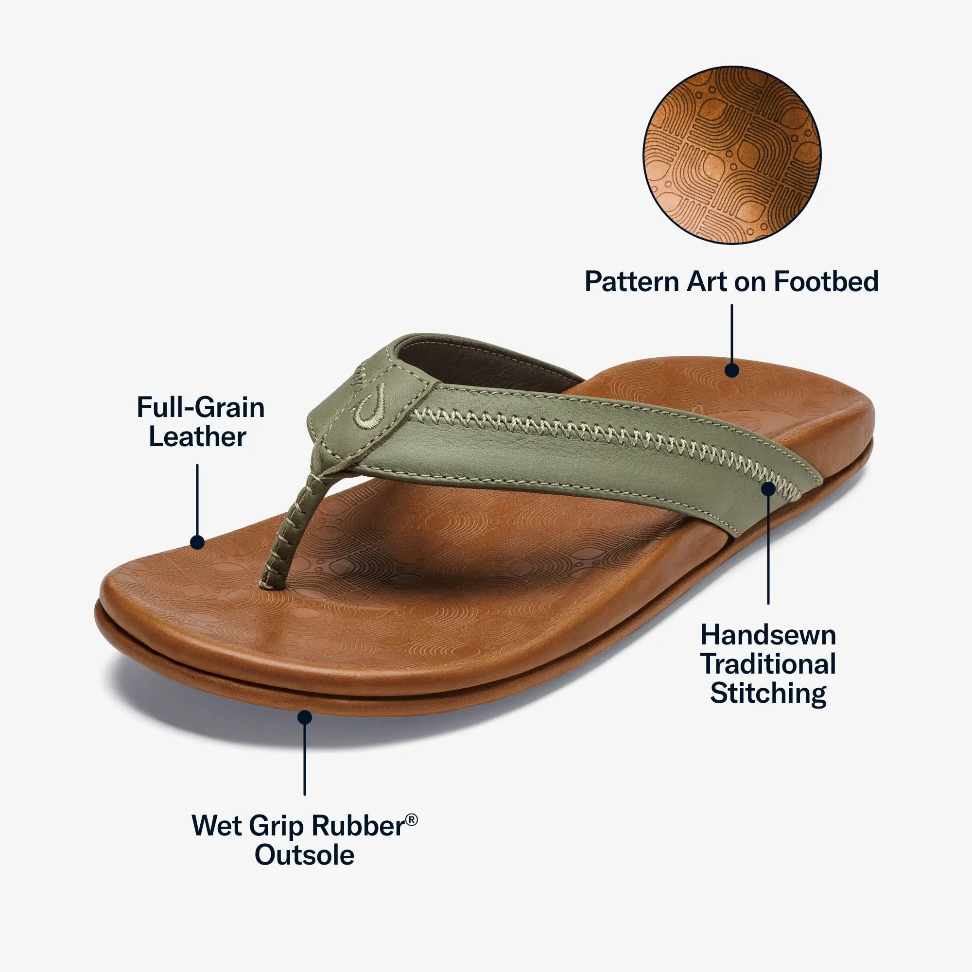 Hiapo - Odyssey Grey / Sahara Men's Leather Beach Sandals - Image 4